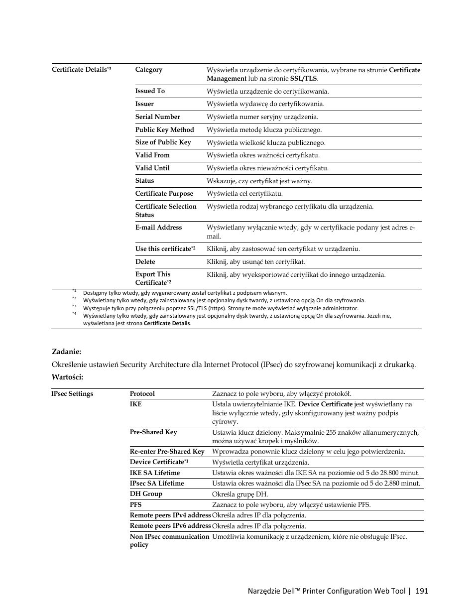 Dell C3765dnf Color Laser Printer User Manual | Page 193 / 580