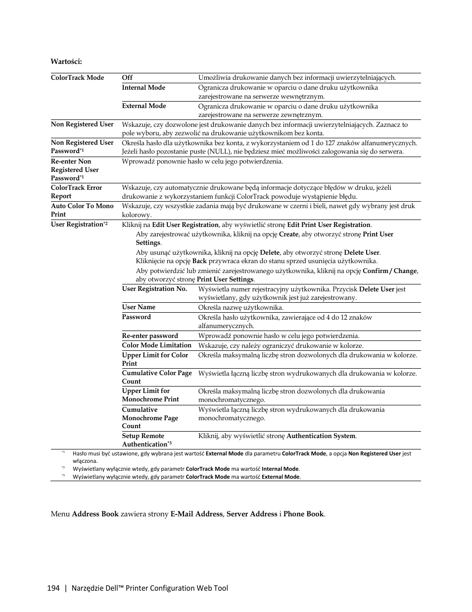 Address book | Dell C3765dnf Color Laser Printer User Manual | Page 196 / 580