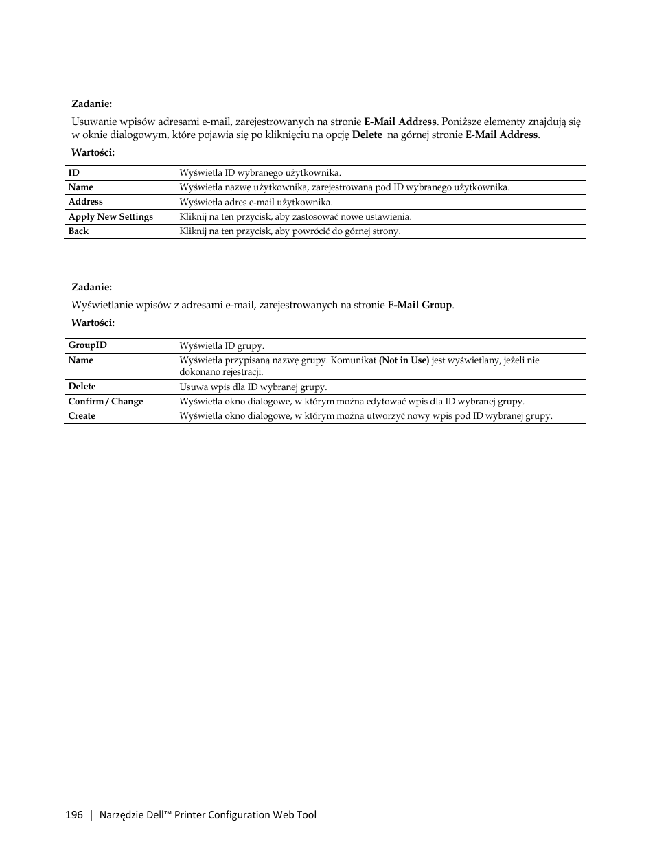 Wartości, E-mail group | Dell C3765dnf Color Laser Printer User Manual | Page 198 / 580