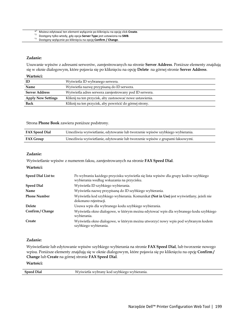 Wartości, Phone book, Fax speed dial | Fax group | Dell C3765dnf Color Laser Printer User Manual | Page 201 / 580