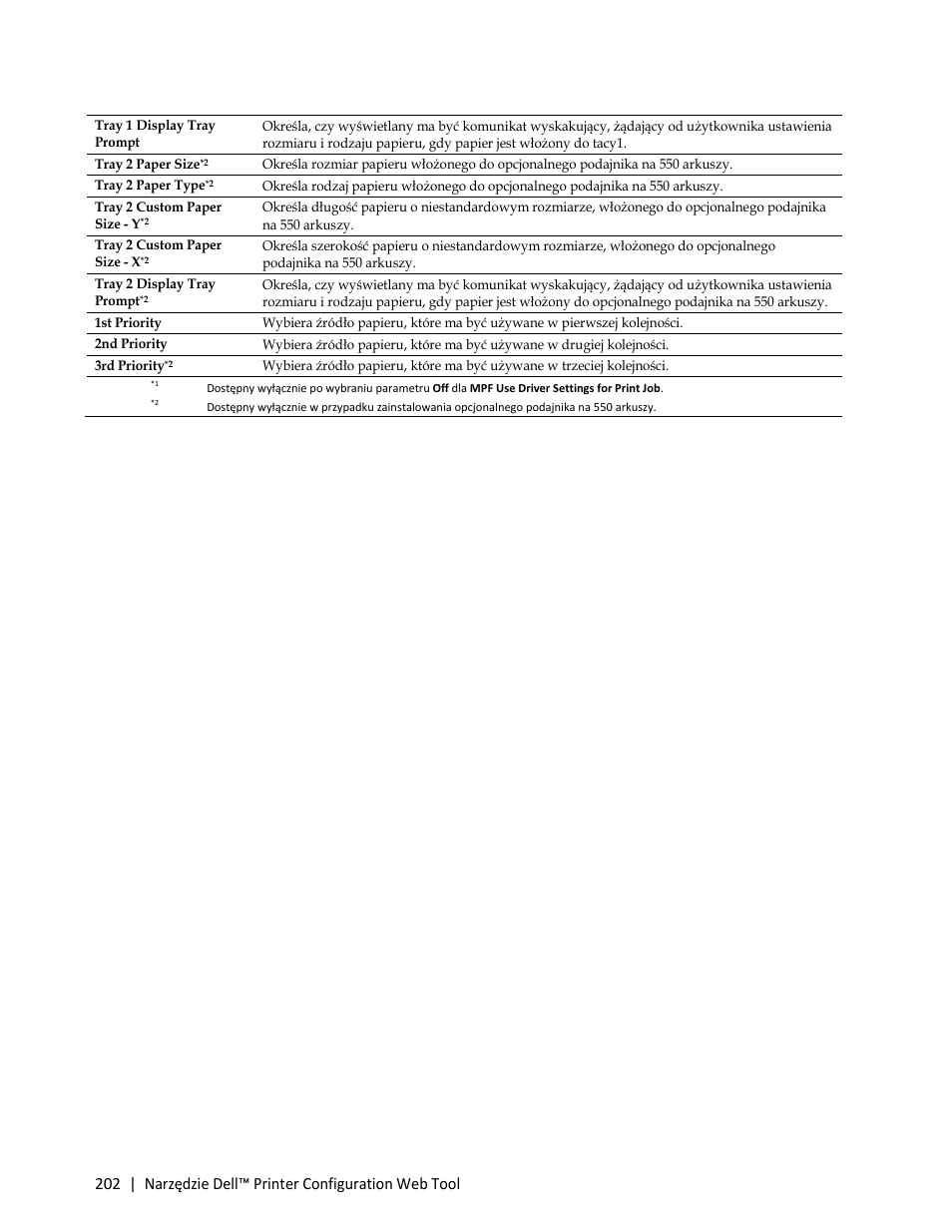 Dell C3765dnf Color Laser Printer User Manual | Page 204 / 580