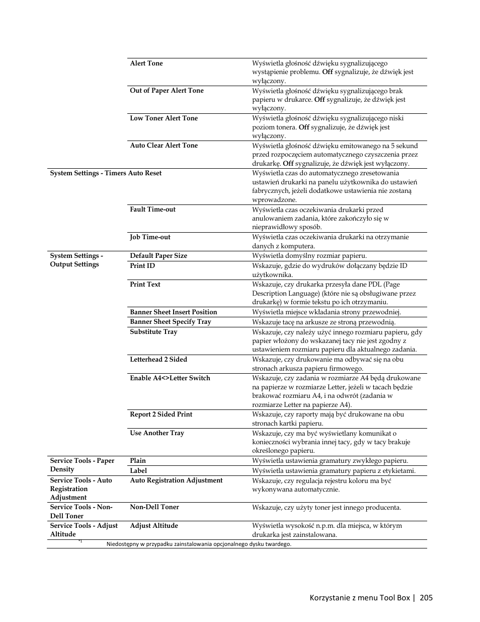 Dell C3765dnf Color Laser Printer User Manual | Page 207 / 580