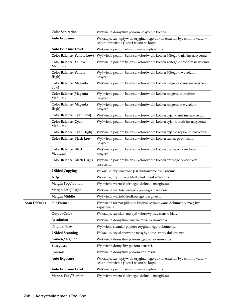 Dell C3765dnf Color Laser Printer User Manual | Page 210 / 580