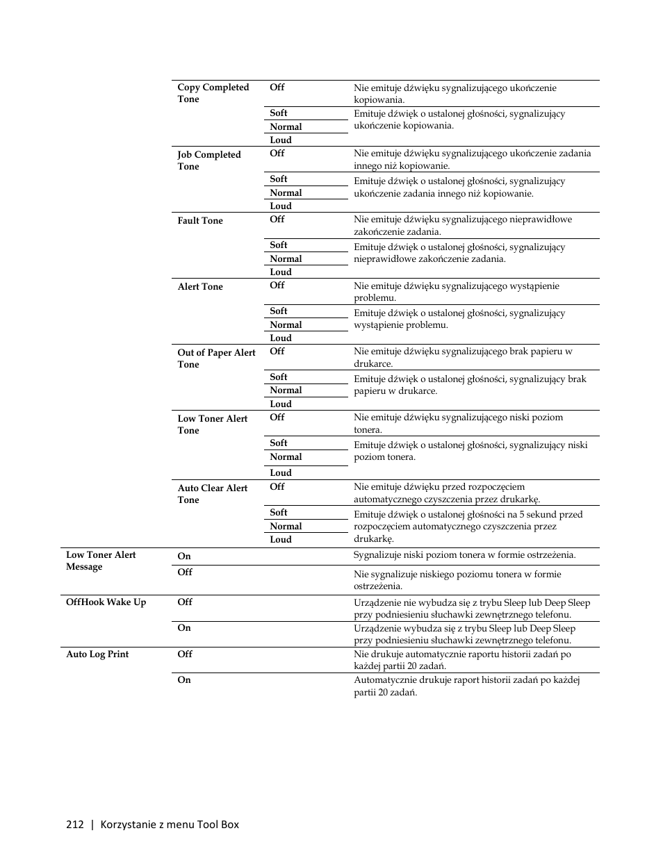Dell C3765dnf Color Laser Printer User Manual | Page 214 / 580
