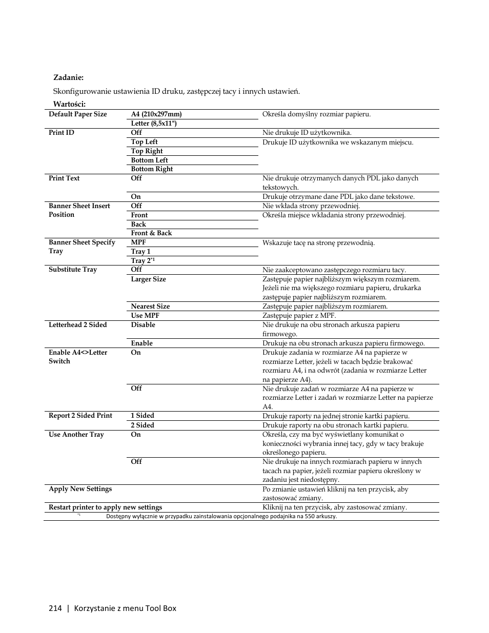 System settings - output settings, Zadanie | Dell C3765dnf Color Laser Printer User Manual | Page 216 / 580