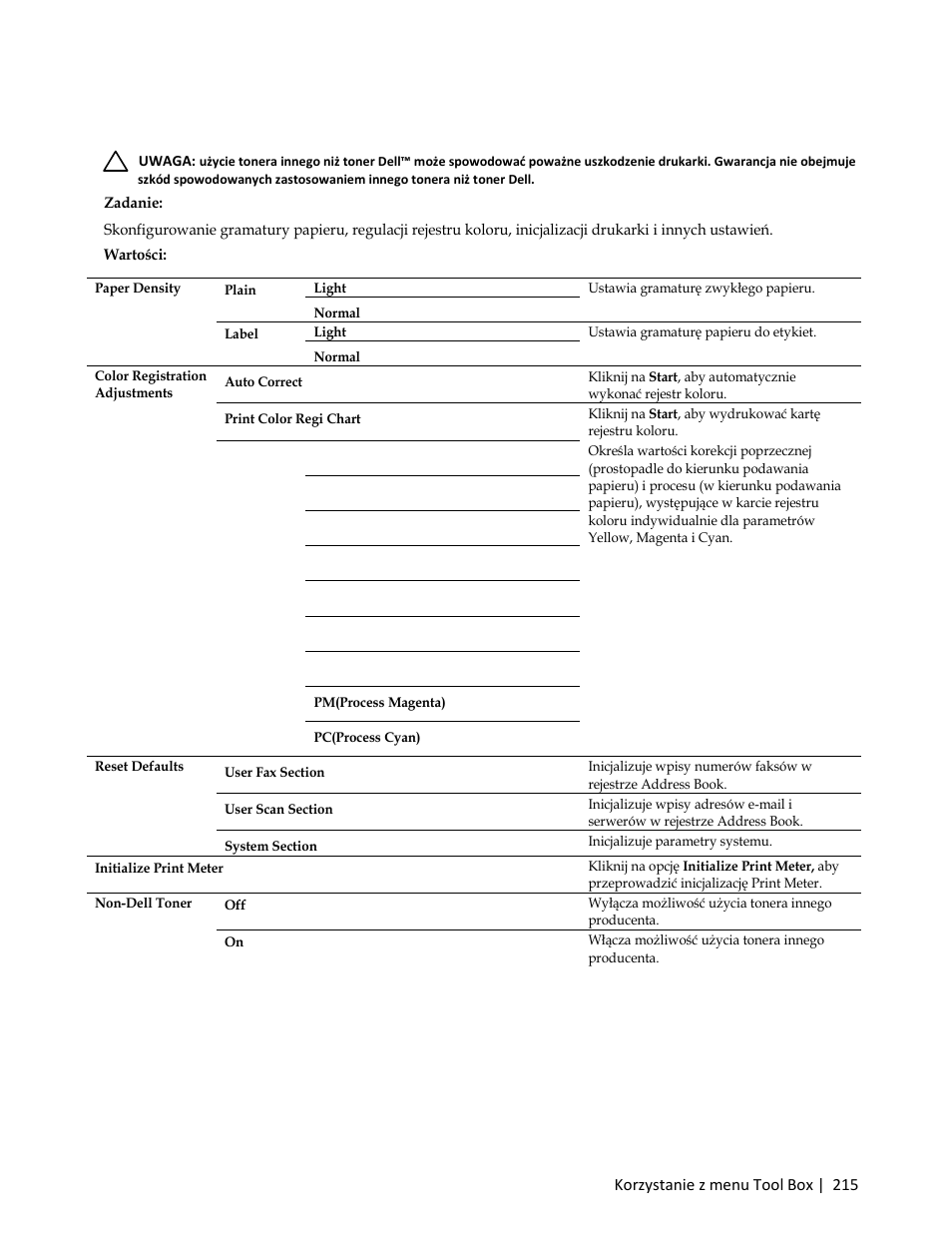 Service tools, Zadanie | Dell C3765dnf Color Laser Printer User Manual | Page 217 / 580