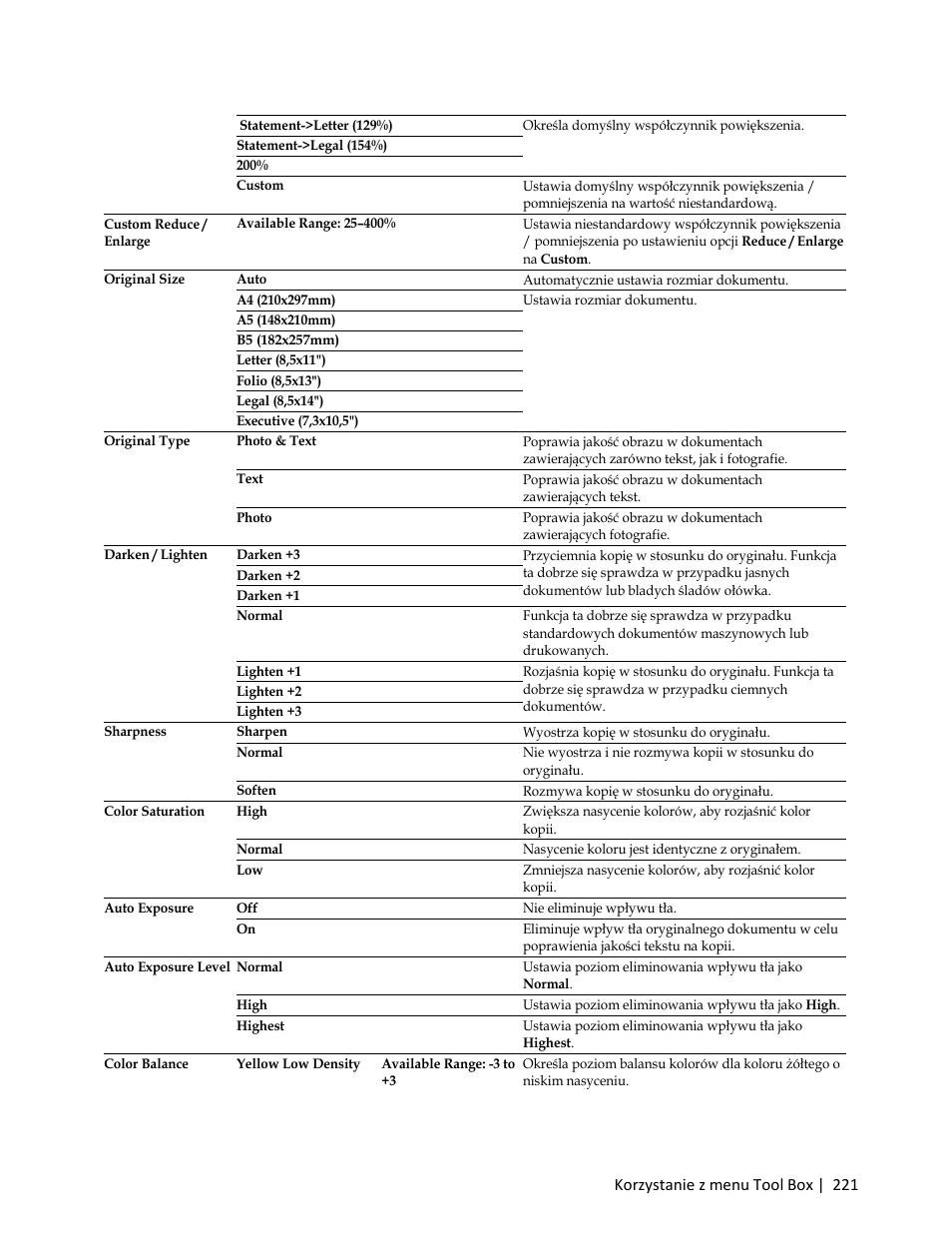 Dell C3765dnf Color Laser Printer User Manual | Page 223 / 580