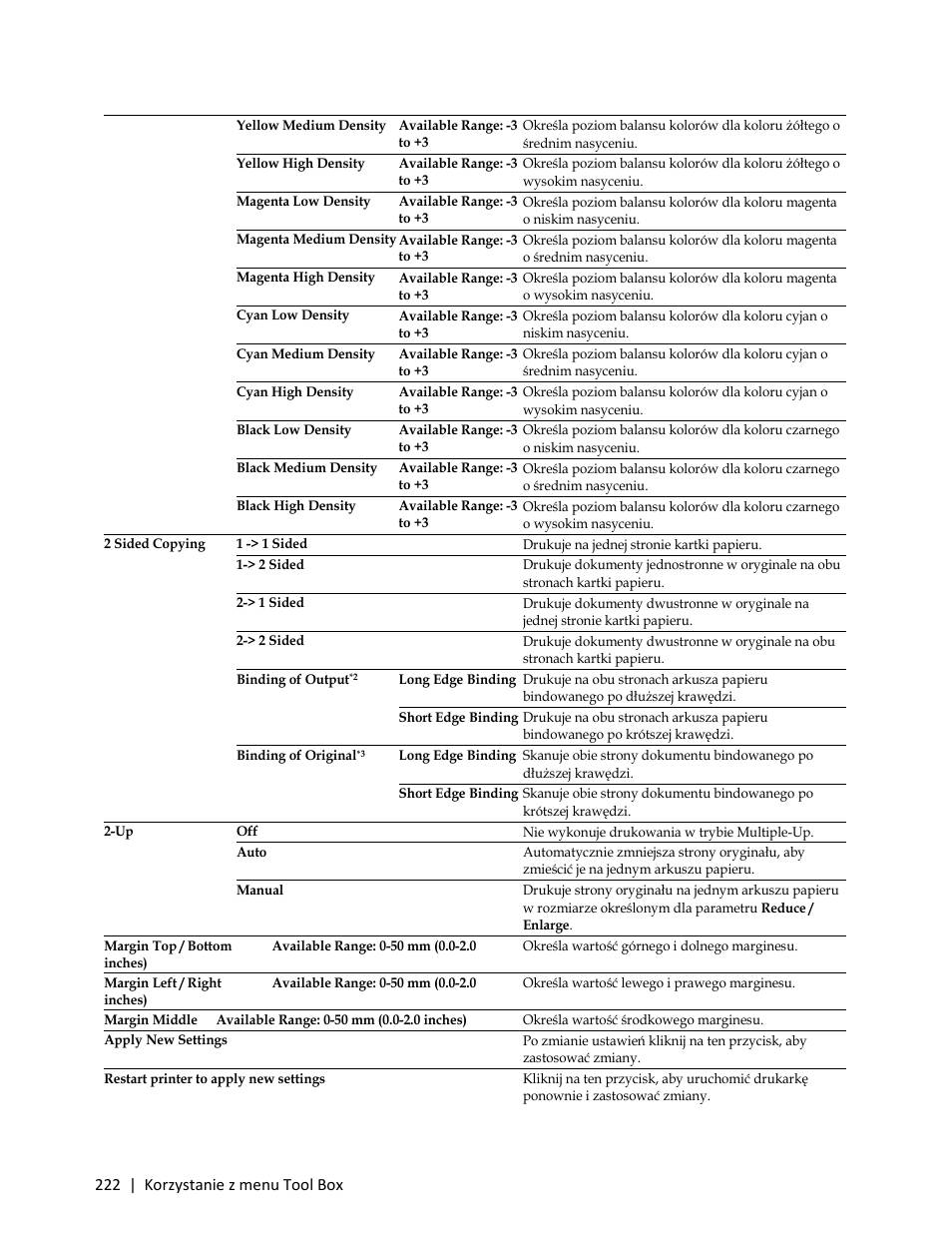 Dell C3765dnf Color Laser Printer User Manual | Page 224 / 580