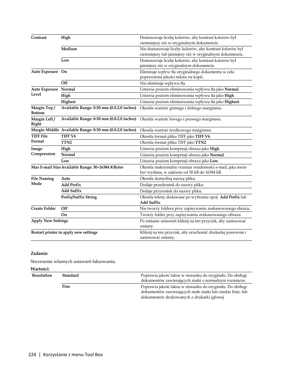 Fax defaults, Zadanie, Stworzenie własnych ustawień faksowania | Dell C3765dnf Color Laser Printer User Manual | Page 226 / 580