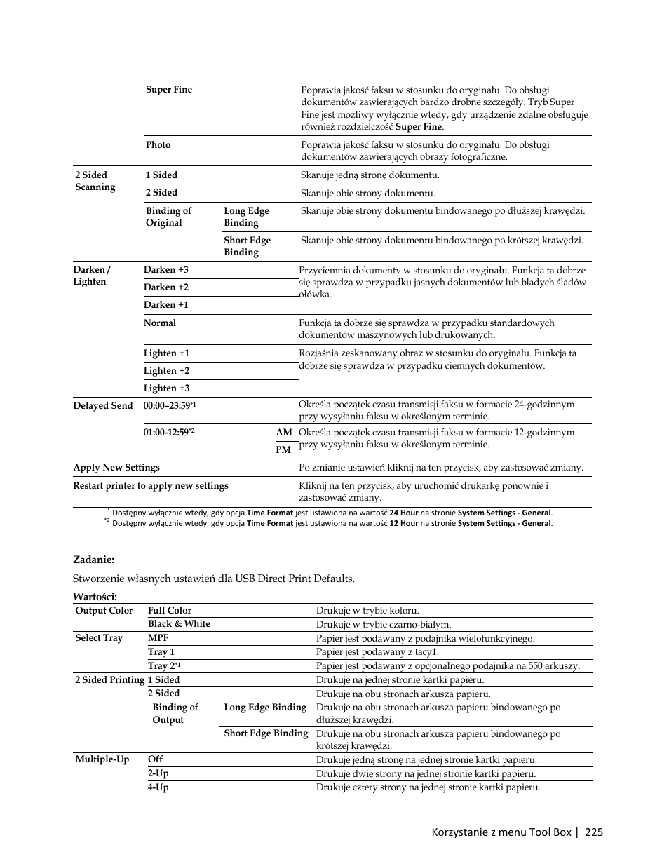 Usb direct print defaults, Zadanie | Dell C3765dnf Color Laser Printer User Manual | Page 227 / 580