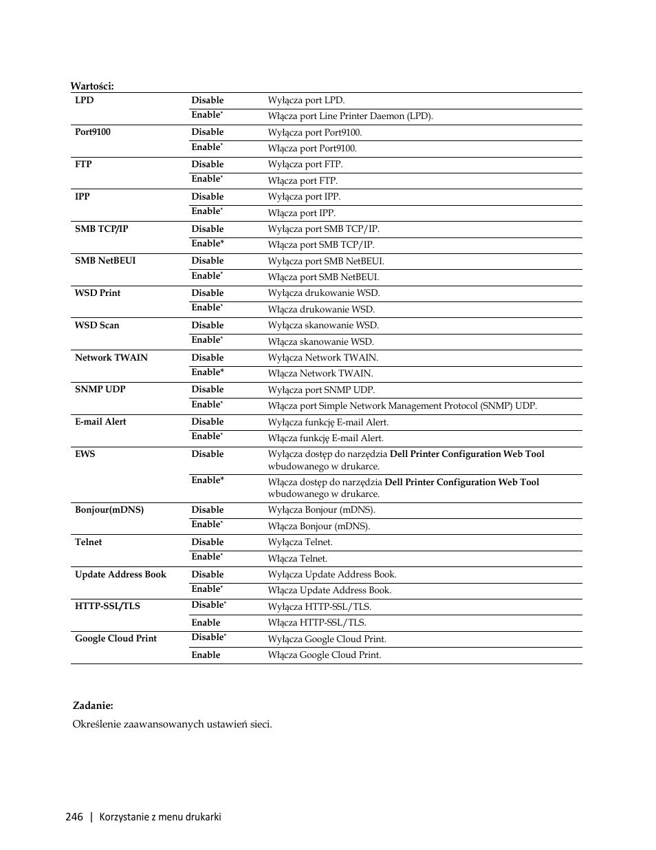 246 | korzystanie z menu drukarki | Dell C3765dnf Color Laser Printer User Manual | Page 248 / 580