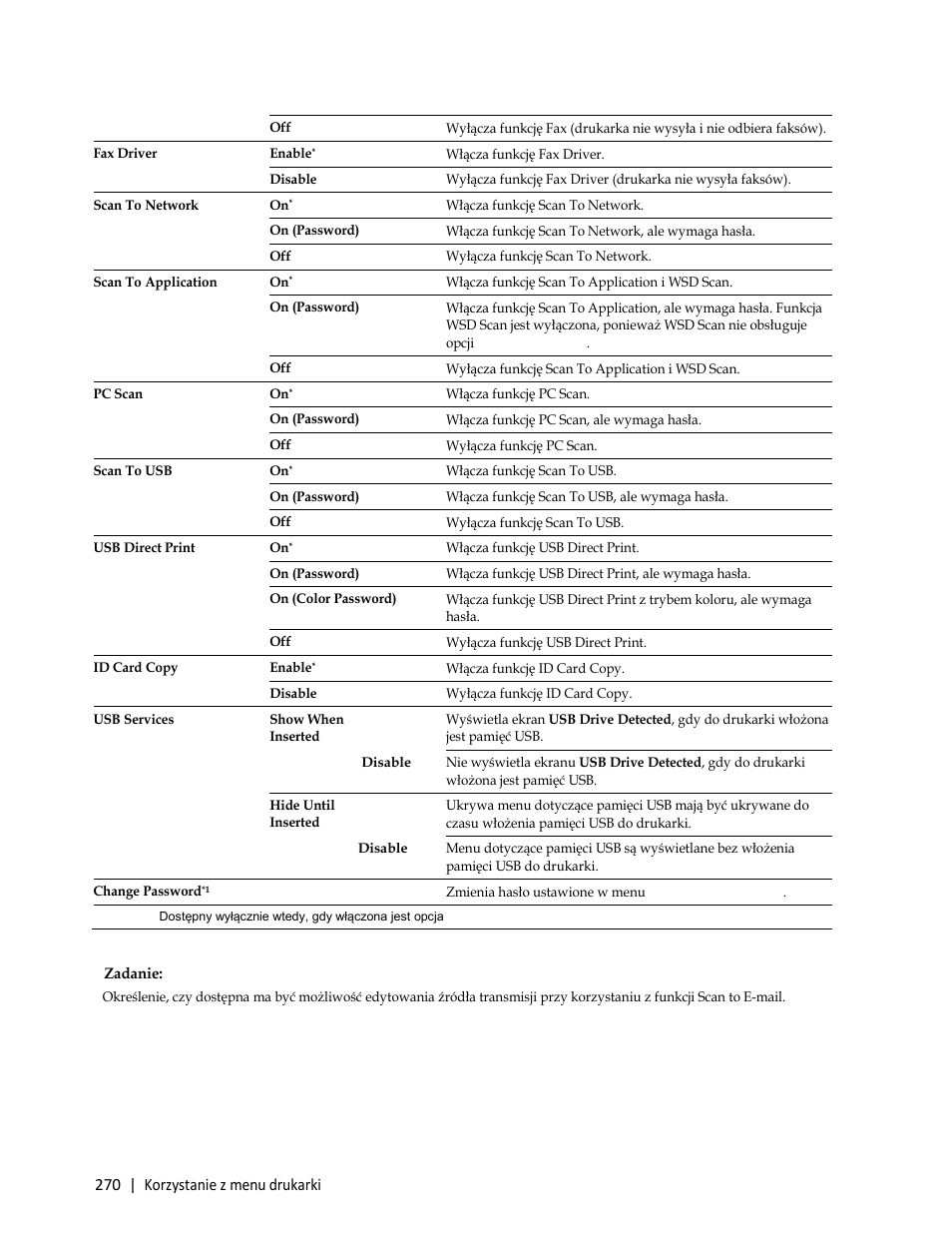 Dell C3765dnf Color Laser Printer User Manual | Page 272 / 580