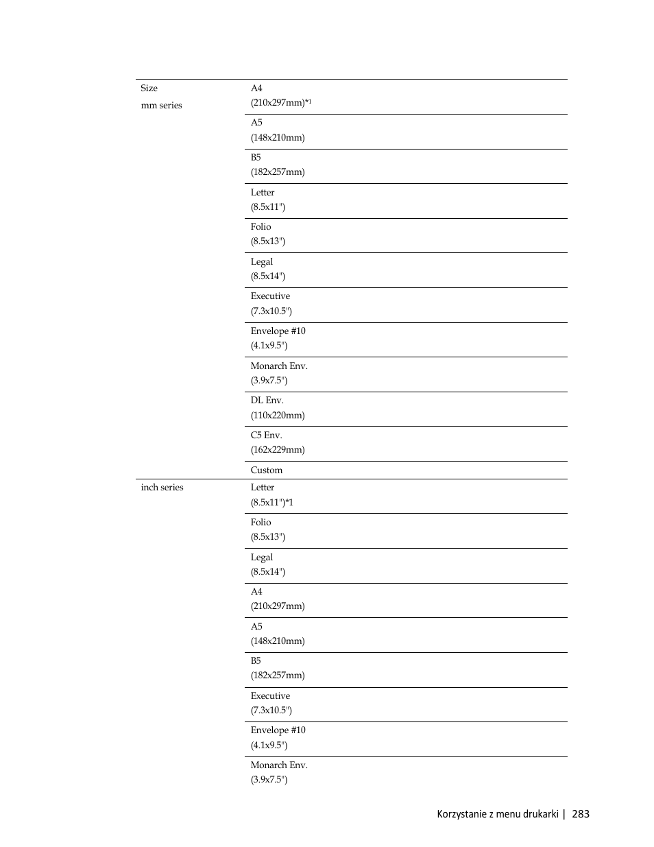 Dell C3765dnf Color Laser Printer User Manual | Page 285 / 580