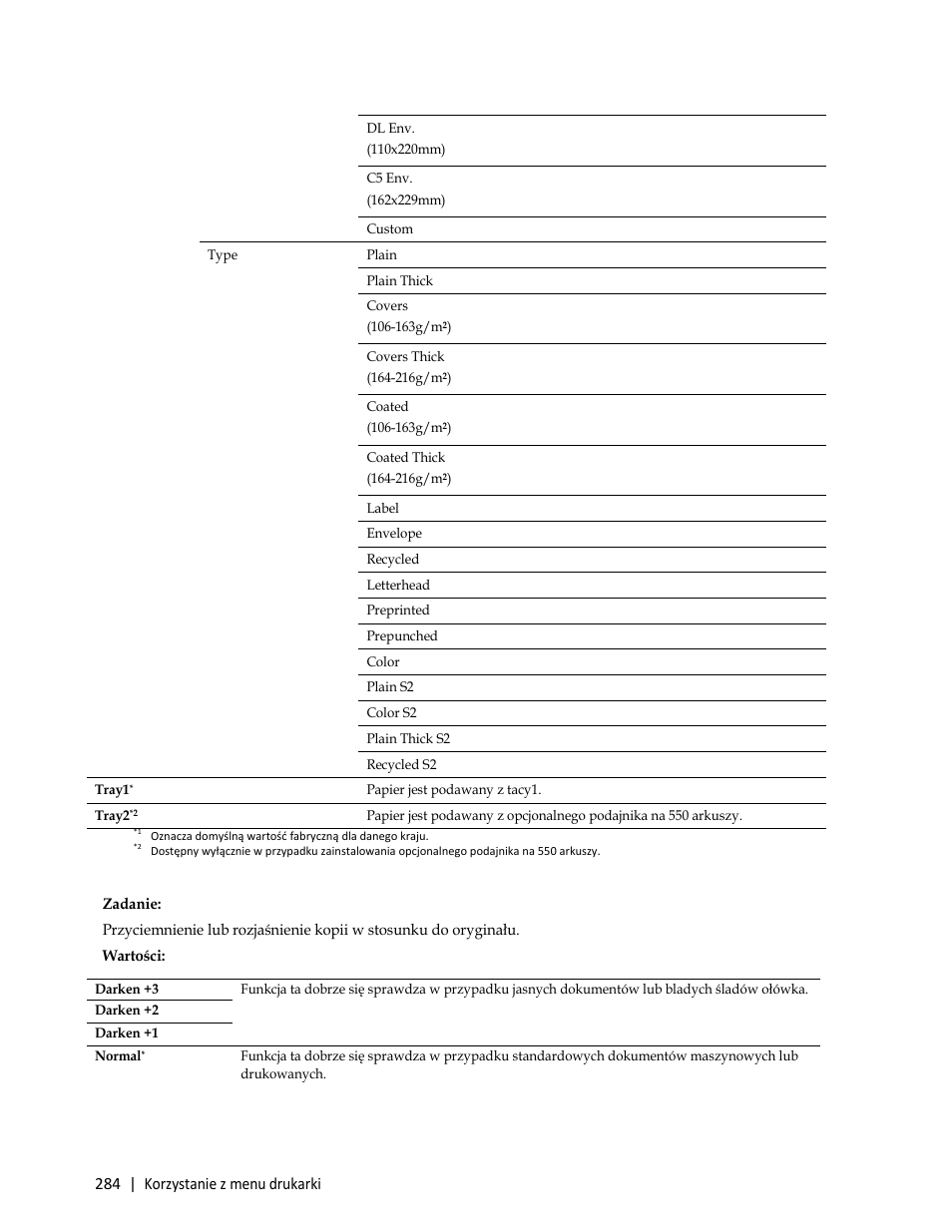 Dell C3765dnf Color Laser Printer User Manual | Page 286 / 580