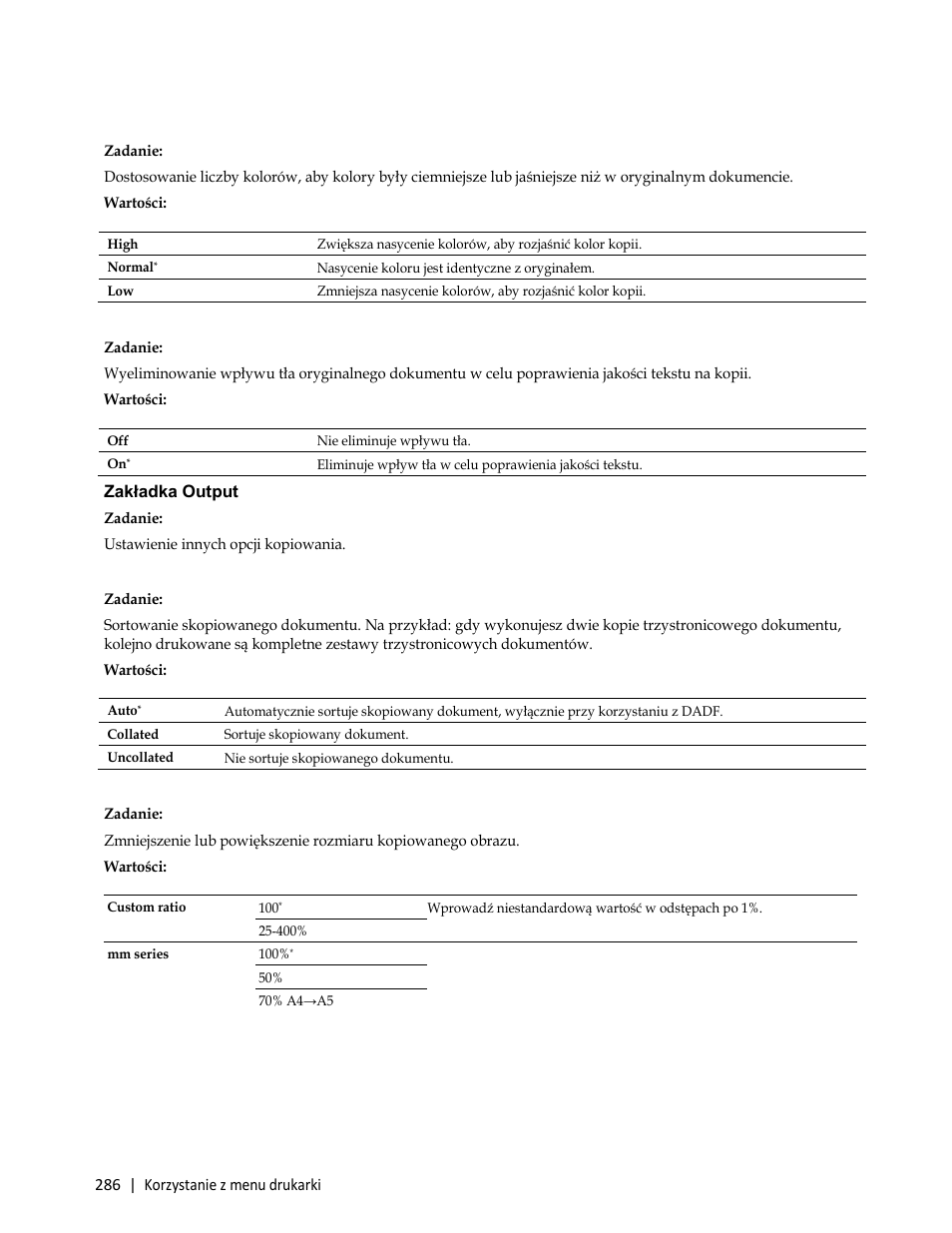 Zakładka output, Zadanie, Ustawienie innych opcji kopiowania | Dell C3765dnf Color Laser Printer User Manual | Page 288 / 580