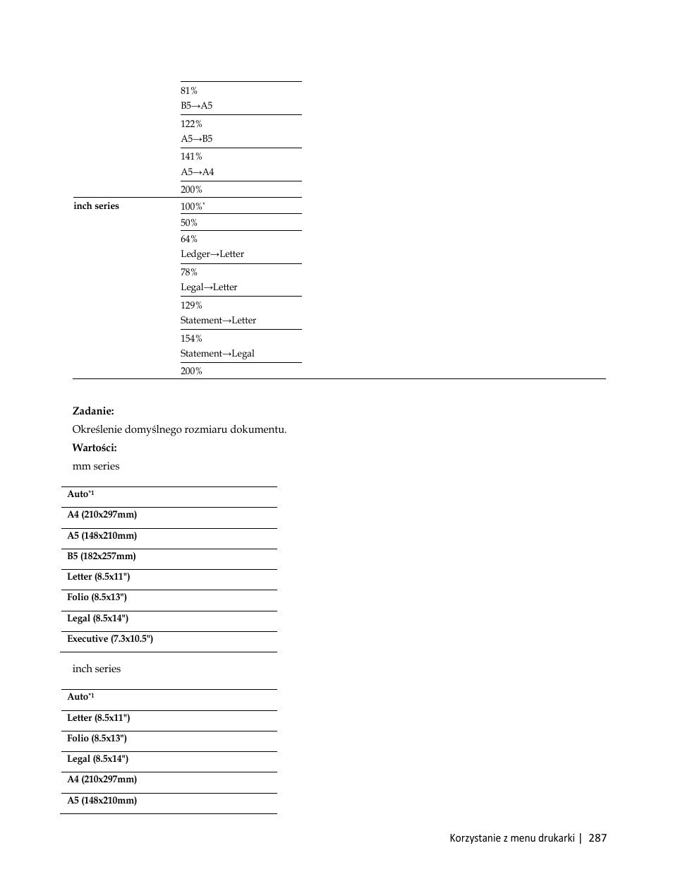 Dell C3765dnf Color Laser Printer User Manual | Page 289 / 580