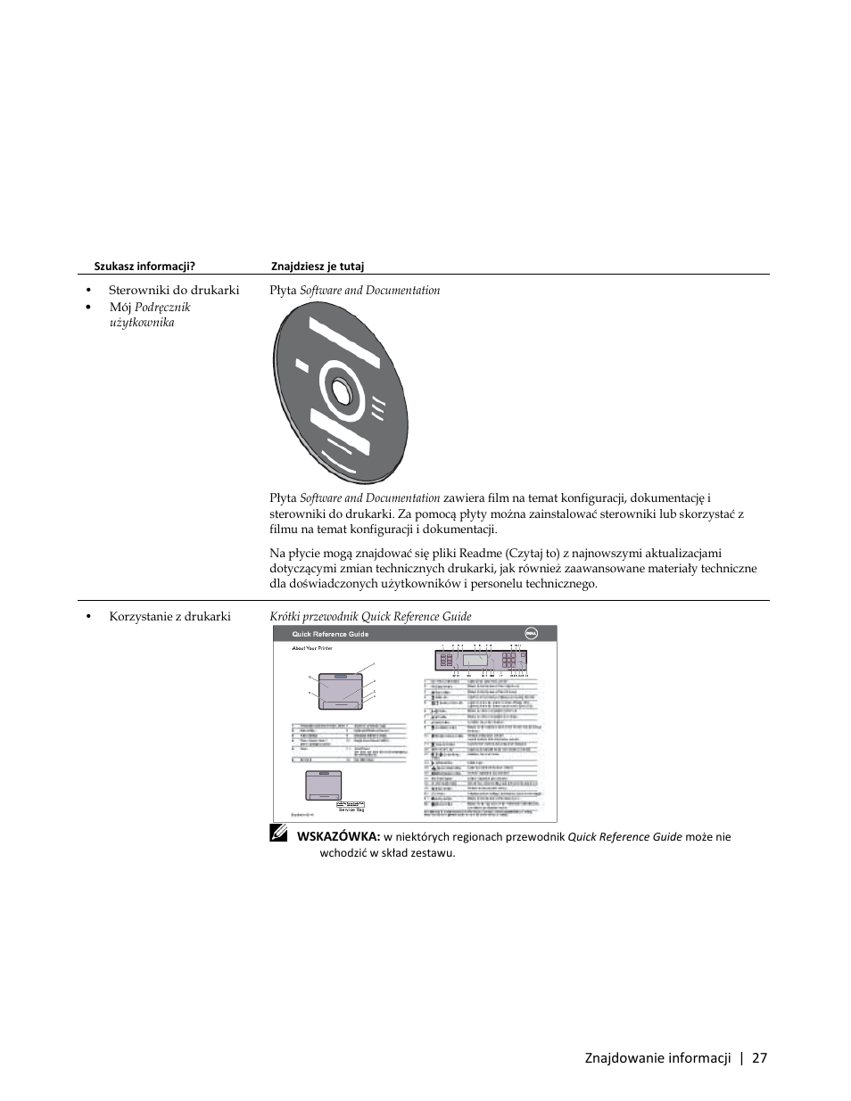 Znajdowanie informacji | Dell C3765dnf Color Laser Printer User Manual | Page 29 / 580