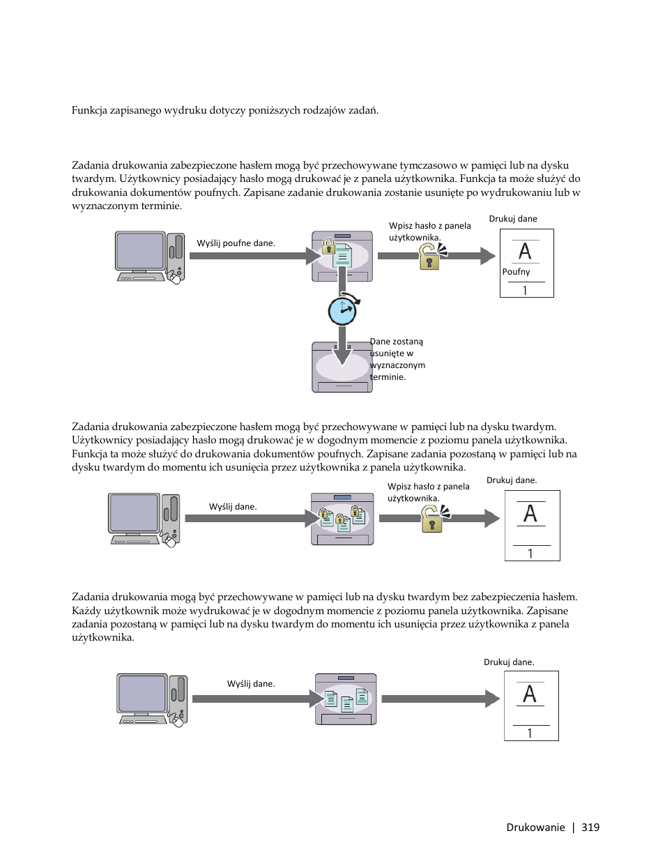 Informacje ogólne | Dell C3765dnf Color Laser Printer User Manual | Page 321 / 580