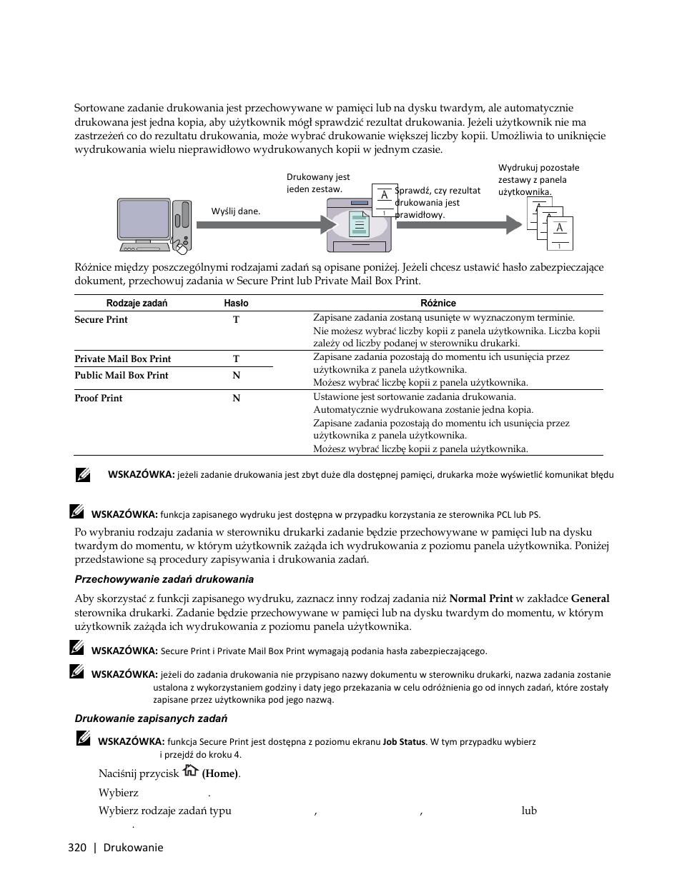 Procedury drukowania store print, 2 wybierz print menu | Dell C3765dnf Color Laser Printer User Manual | Page 322 / 580