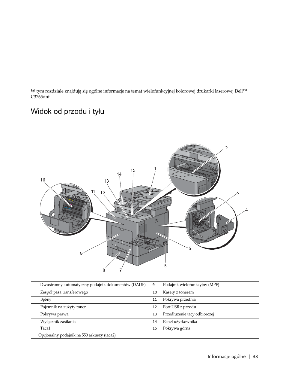Informacje ogólne, Widok od przodu i tyłu, Widok od przodu | Dell C3765dnf Color Laser Printer User Manual | Page 35 / 580