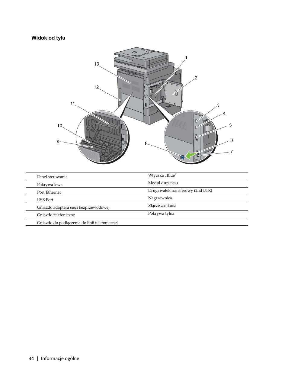 Widok od tyłu | Dell C3765dnf Color Laser Printer User Manual | Page 36 / 580