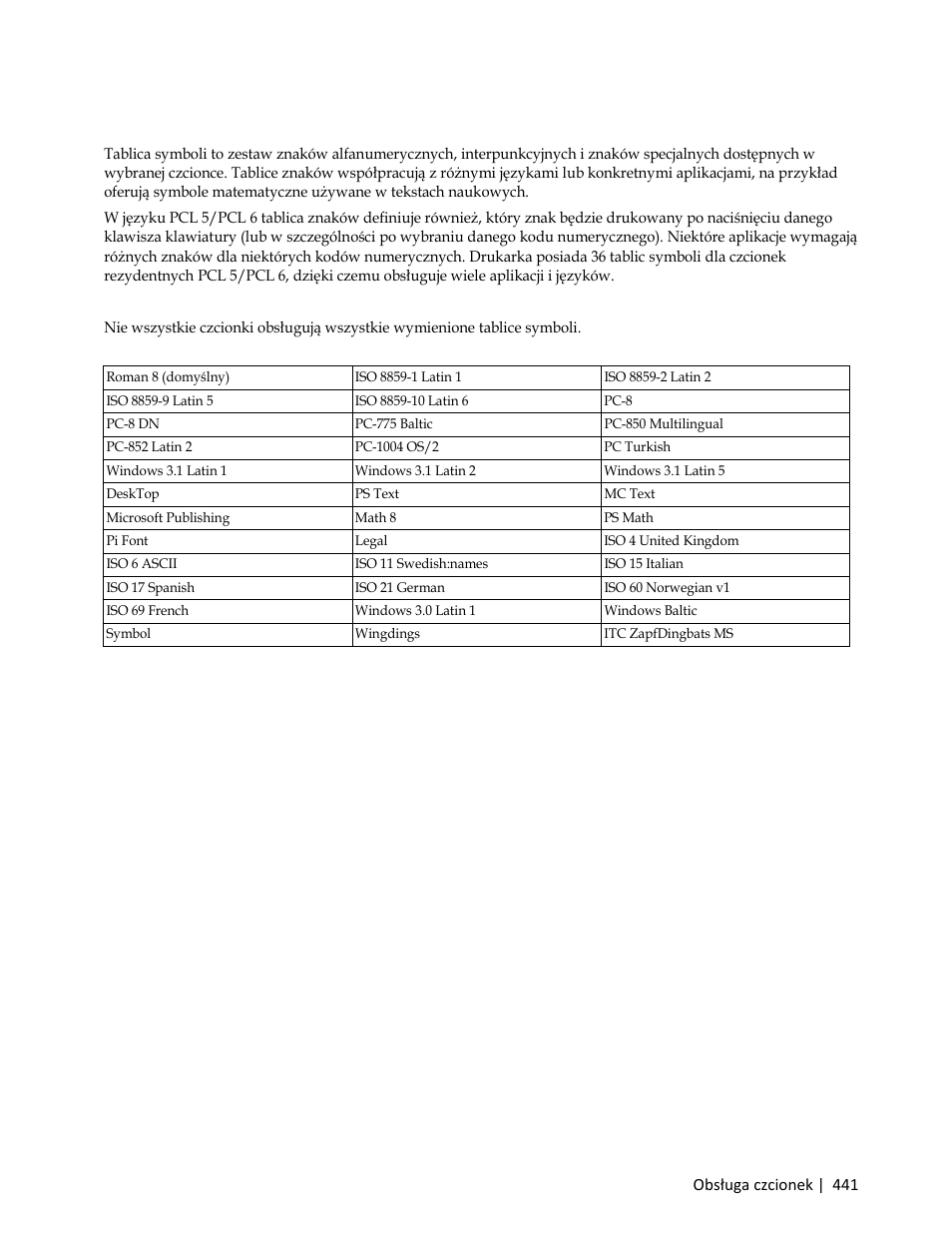 Tablice symboli, Tablice symboli dla pcl 5/pcl 6 | Dell C3765dnf Color Laser Printer User Manual | Page 443 / 580