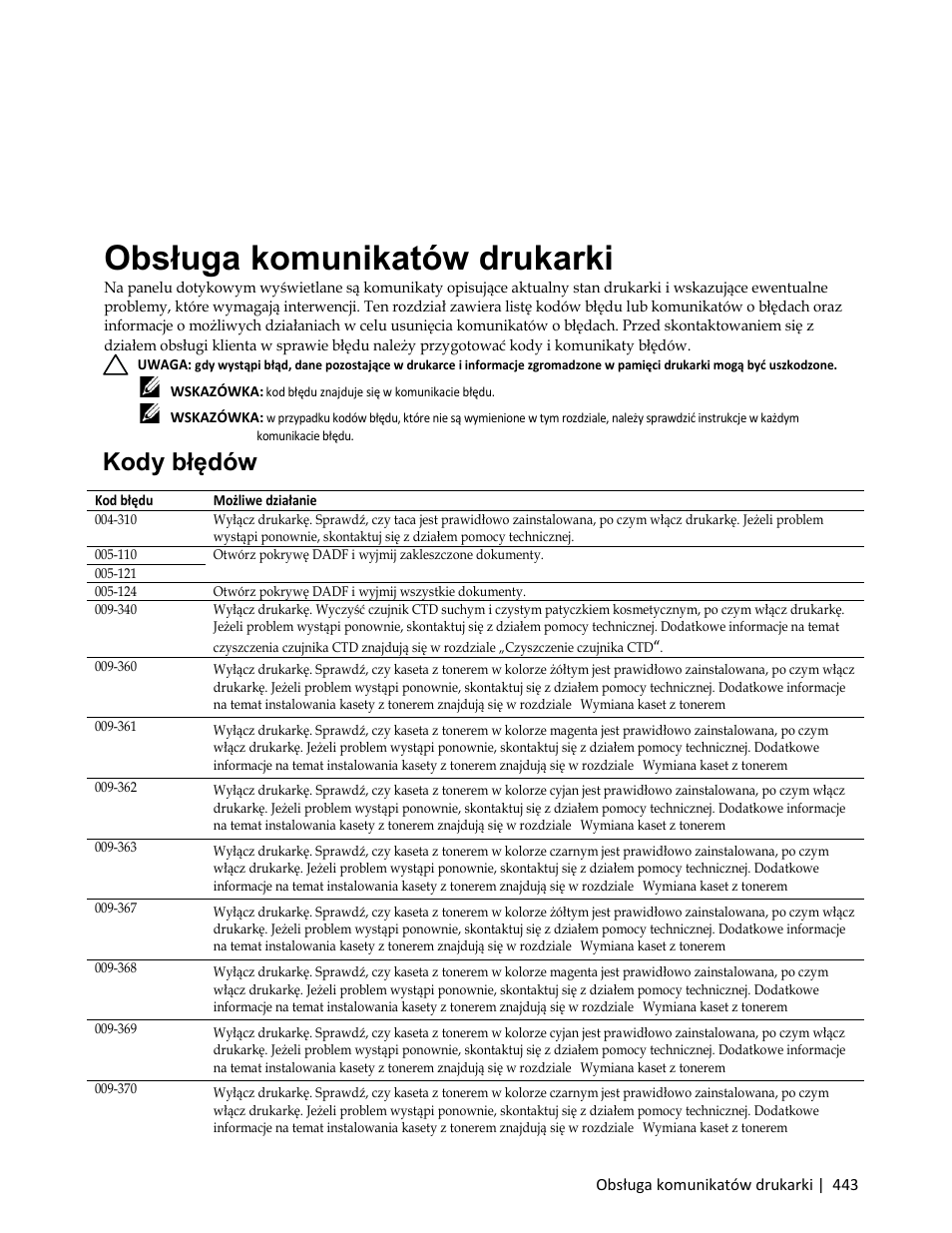 Obsługa komunikatów drukarki, Kody błędów | Dell C3765dnf Color Laser Printer User Manual | Page 445 / 580