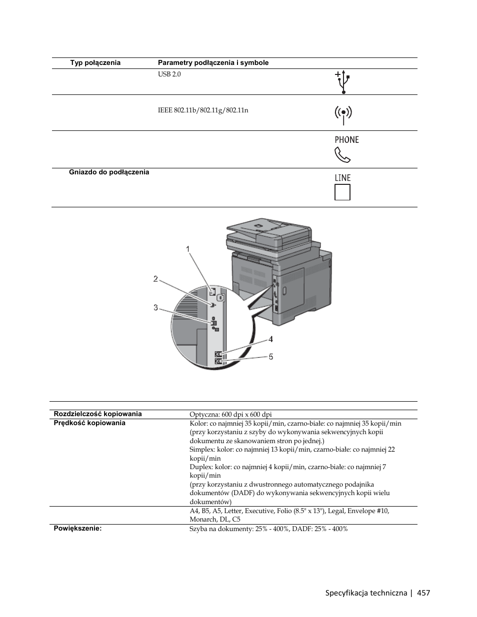 Parametry kopiarki | Dell C3765dnf Color Laser Printer User Manual | Page 459 / 580