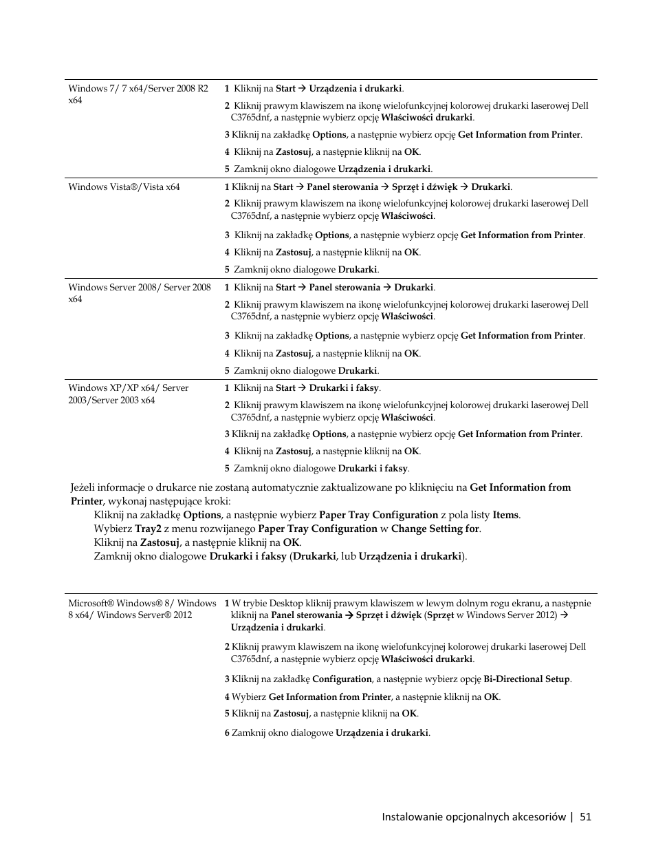 Dell C3765dnf Color Laser Printer User Manual | Page 53 / 580