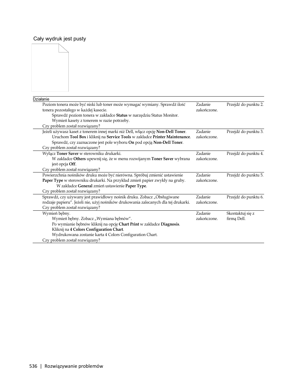 Cały wydruk jest pusty | Dell C3765dnf Color Laser Printer User Manual | Page 538 / 580