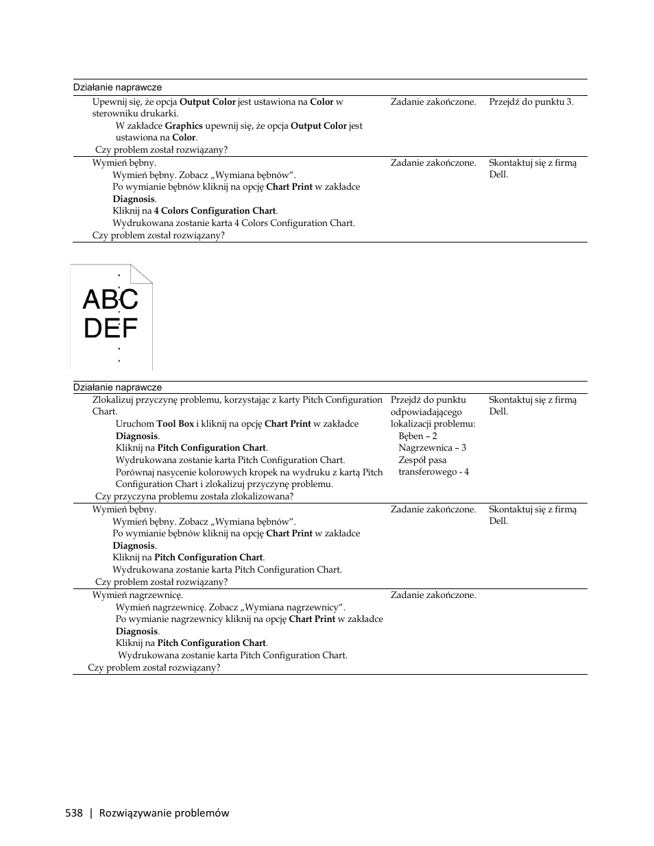 Kolorowe kropki na wydruku | Dell C3765dnf Color Laser Printer User Manual | Page 540 / 580