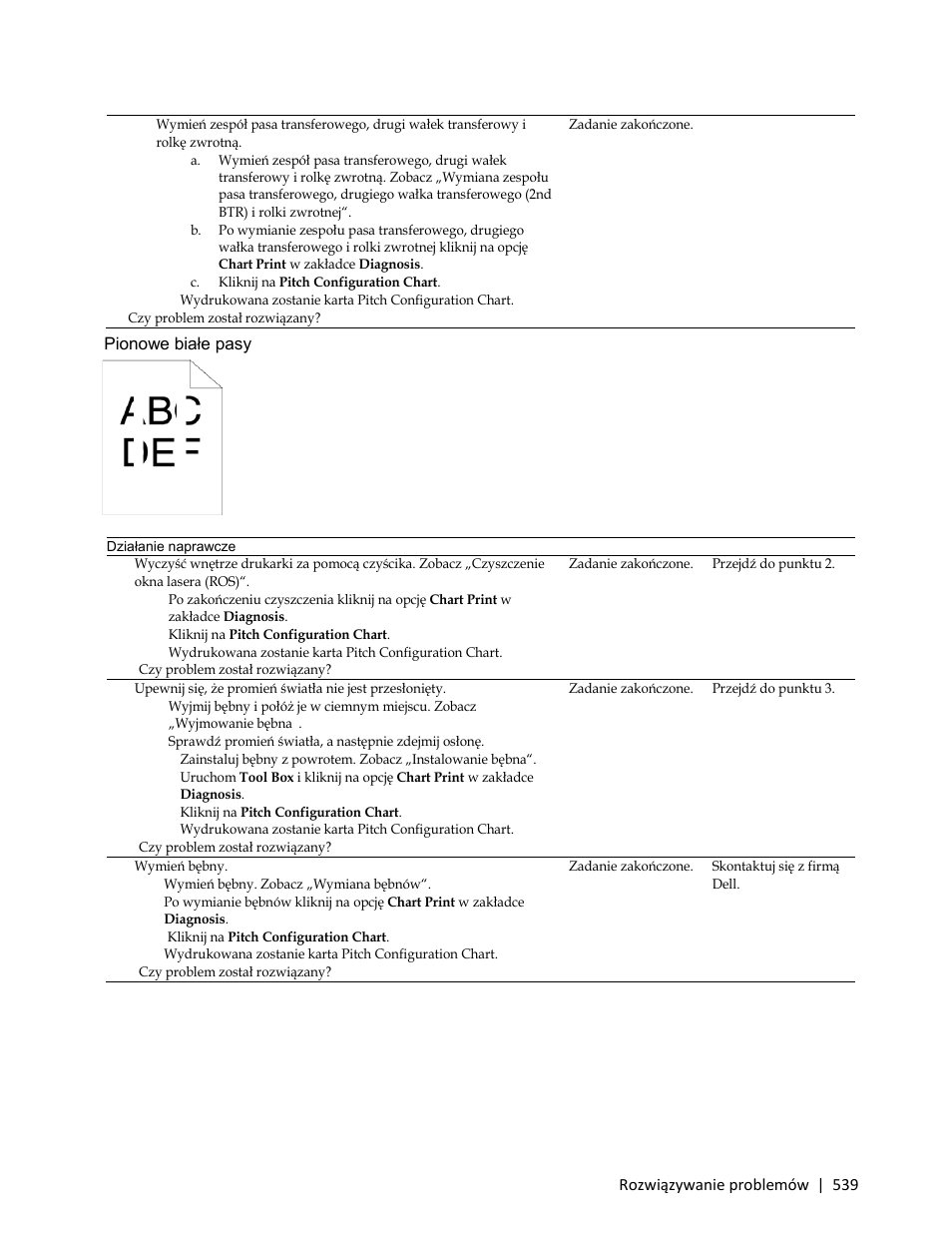 Pionowe białe pasy | Dell C3765dnf Color Laser Printer User Manual | Page 541 / 580