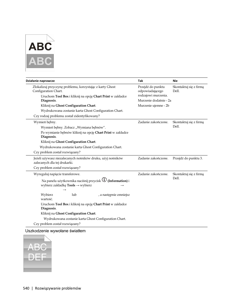 Murzenie, Uszkodzenie wywołane światłem, Uszkodzenie | Wywołane światłem | Dell C3765dnf Color Laser Printer User Manual | Page 542 / 580