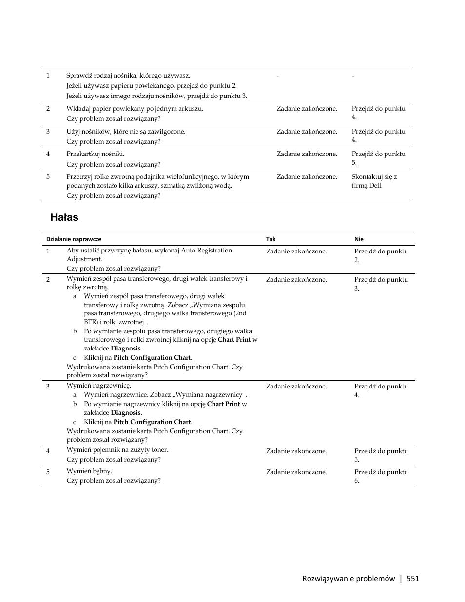 Hałas | Dell C3765dnf Color Laser Printer User Manual | Page 553 / 580