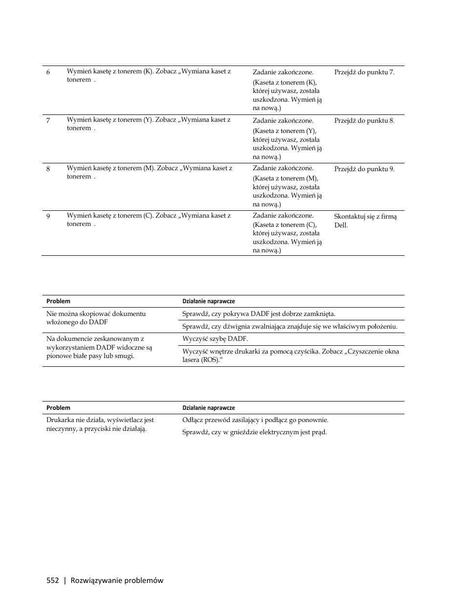 Problem z kopiowaniem, Problemy z faksem | Dell C3765dnf Color Laser Printer User Manual | Page 554 / 580