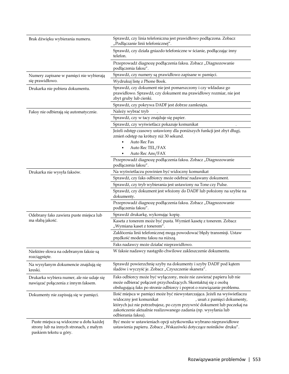Dell C3765dnf Color Laser Printer User Manual | Page 555 / 580