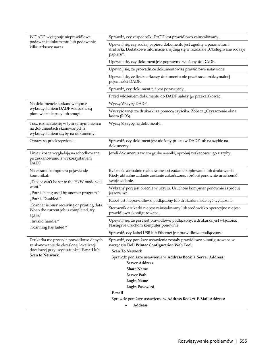 Dell C3765dnf Color Laser Printer User Manual | Page 557 / 580