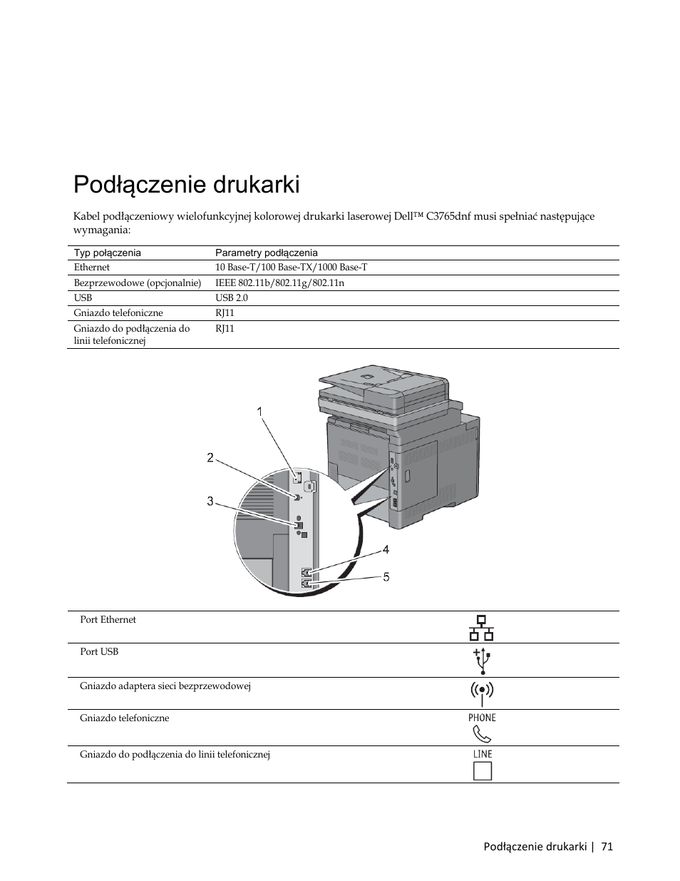 Podłączenie drukarki | Dell C3765dnf Color Laser Printer User Manual | Page 73 / 580