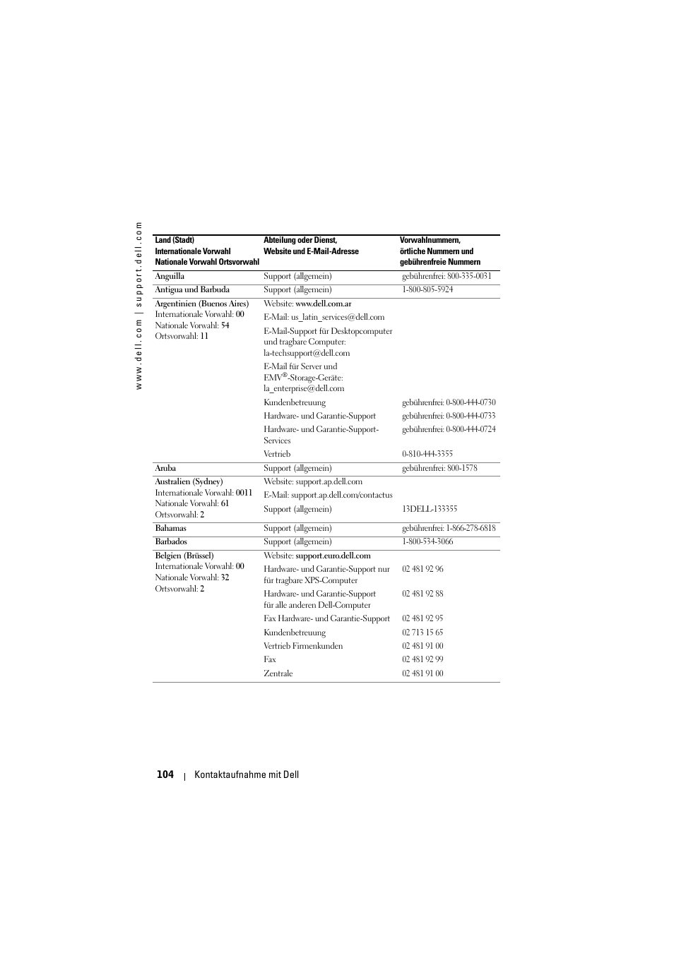 Dell Projector 1200MP User Manual | Page 104 / 904