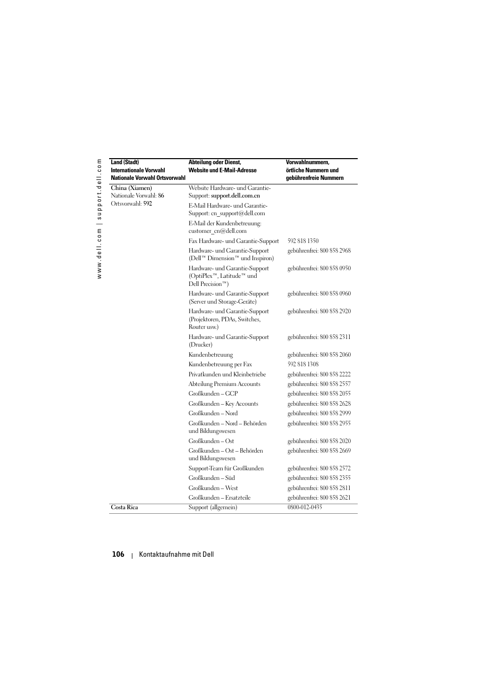 Dell Projector 1200MP User Manual | Page 106 / 904