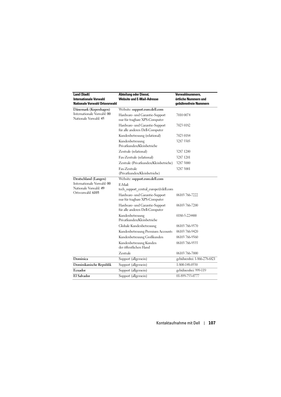 Dell Projector 1200MP User Manual | Page 107 / 904