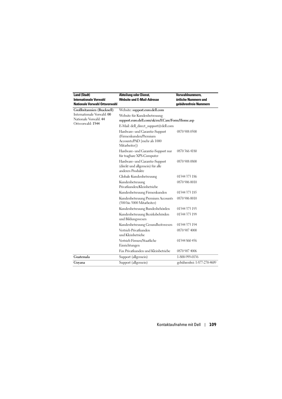 Dell Projector 1200MP User Manual | Page 109 / 904