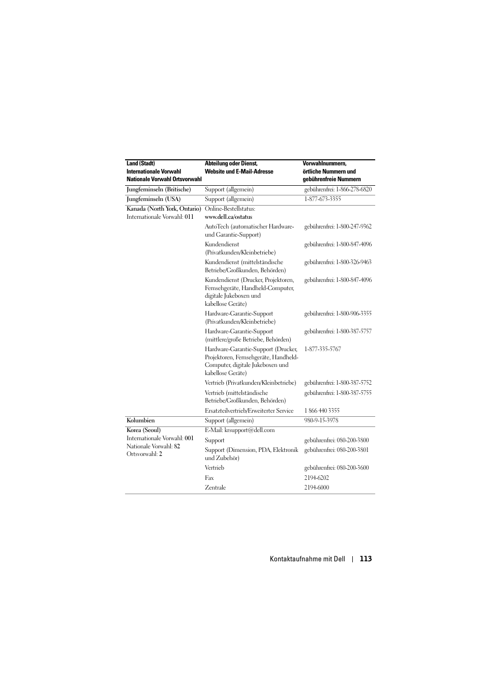 Dell Projector 1200MP User Manual | Page 113 / 904