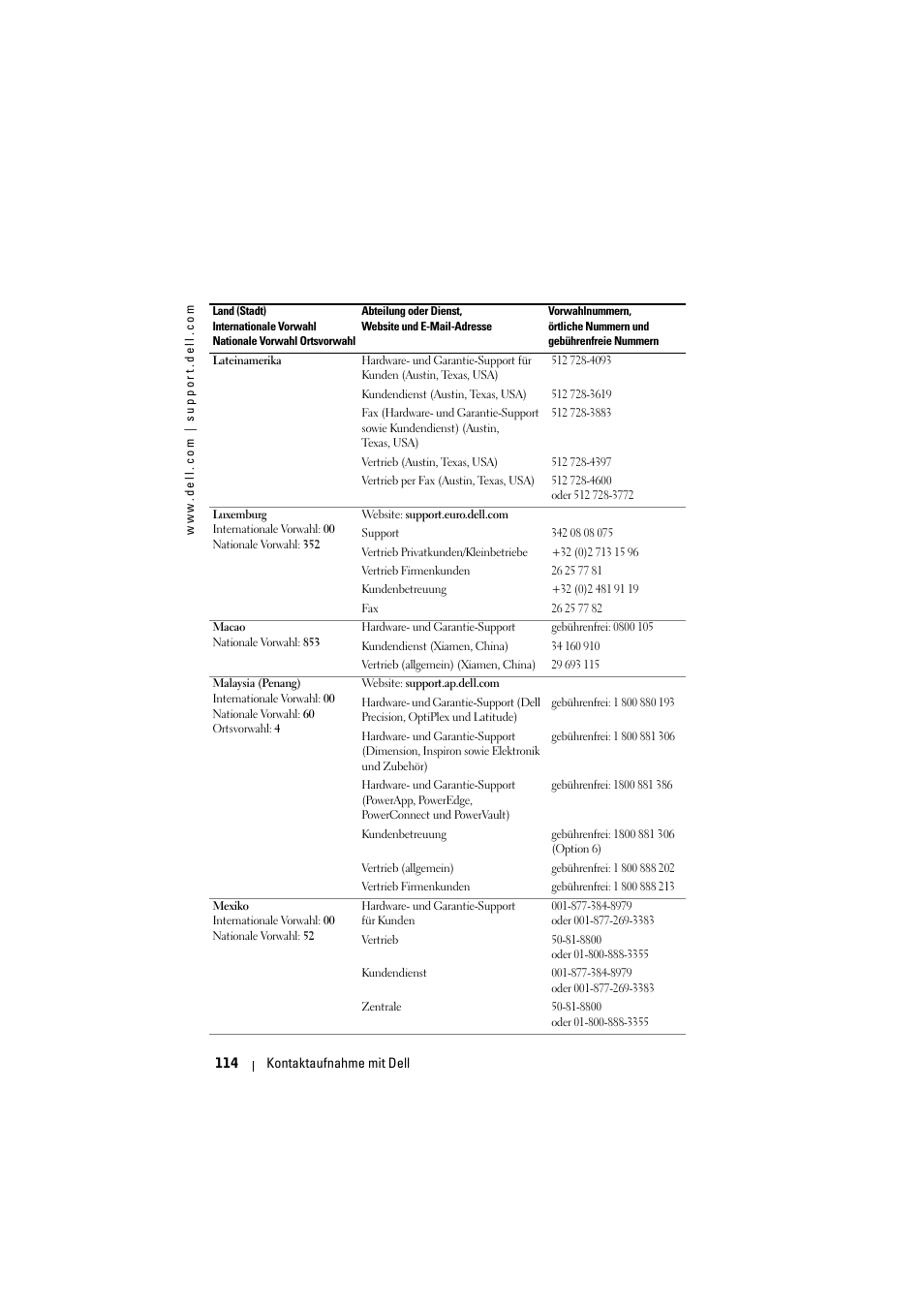 Dell Projector 1200MP User Manual | Page 114 / 904