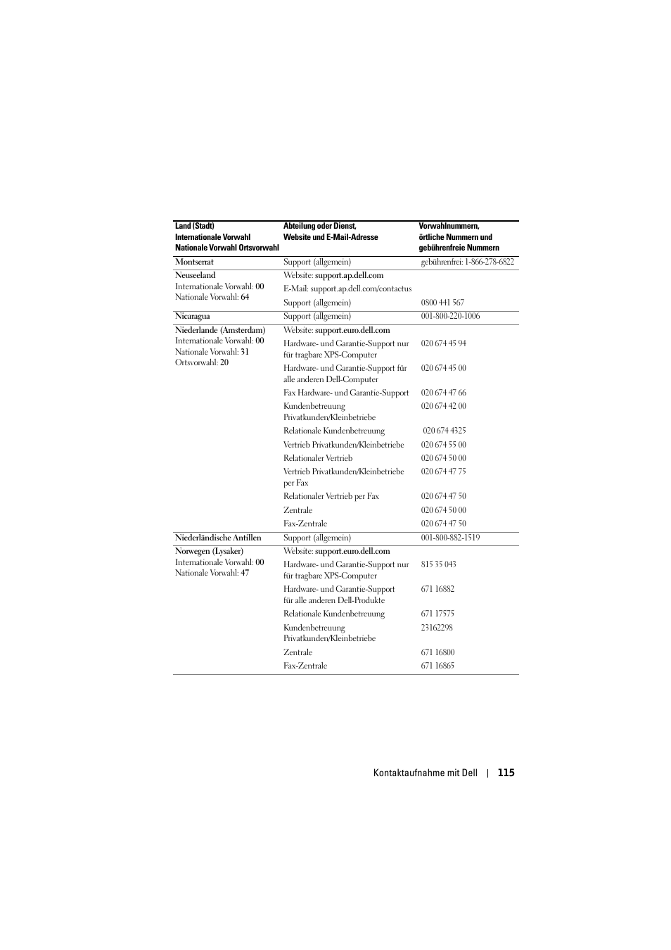 Dell Projector 1200MP User Manual | Page 115 / 904