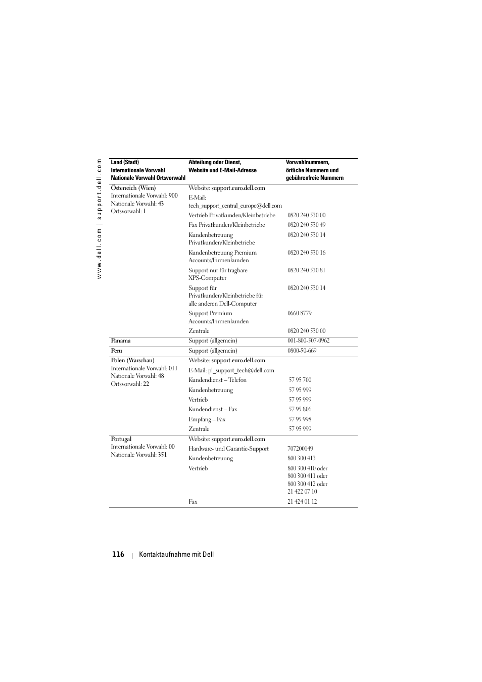 Dell Projector 1200MP User Manual | Page 116 / 904