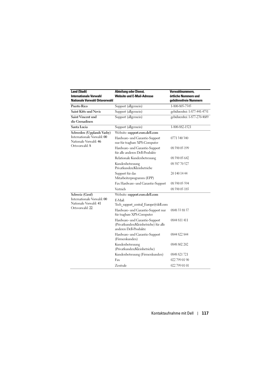 Dell Projector 1200MP User Manual | Page 117 / 904