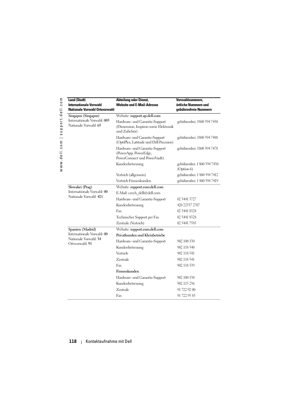 Dell Projector 1200MP User Manual | Page 118 / 904