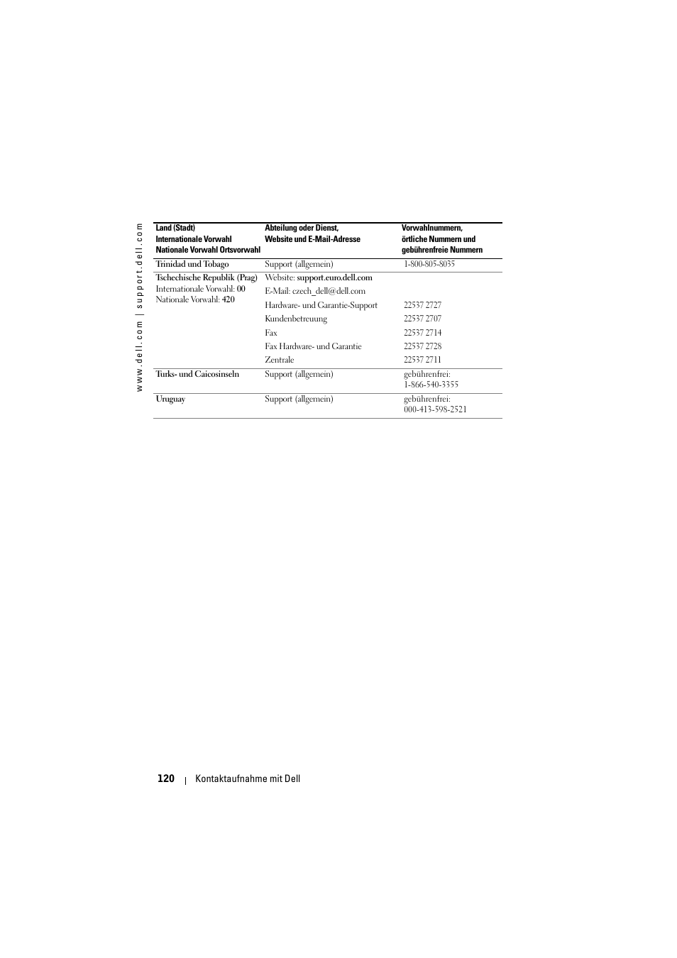 Dell Projector 1200MP User Manual | Page 120 / 904