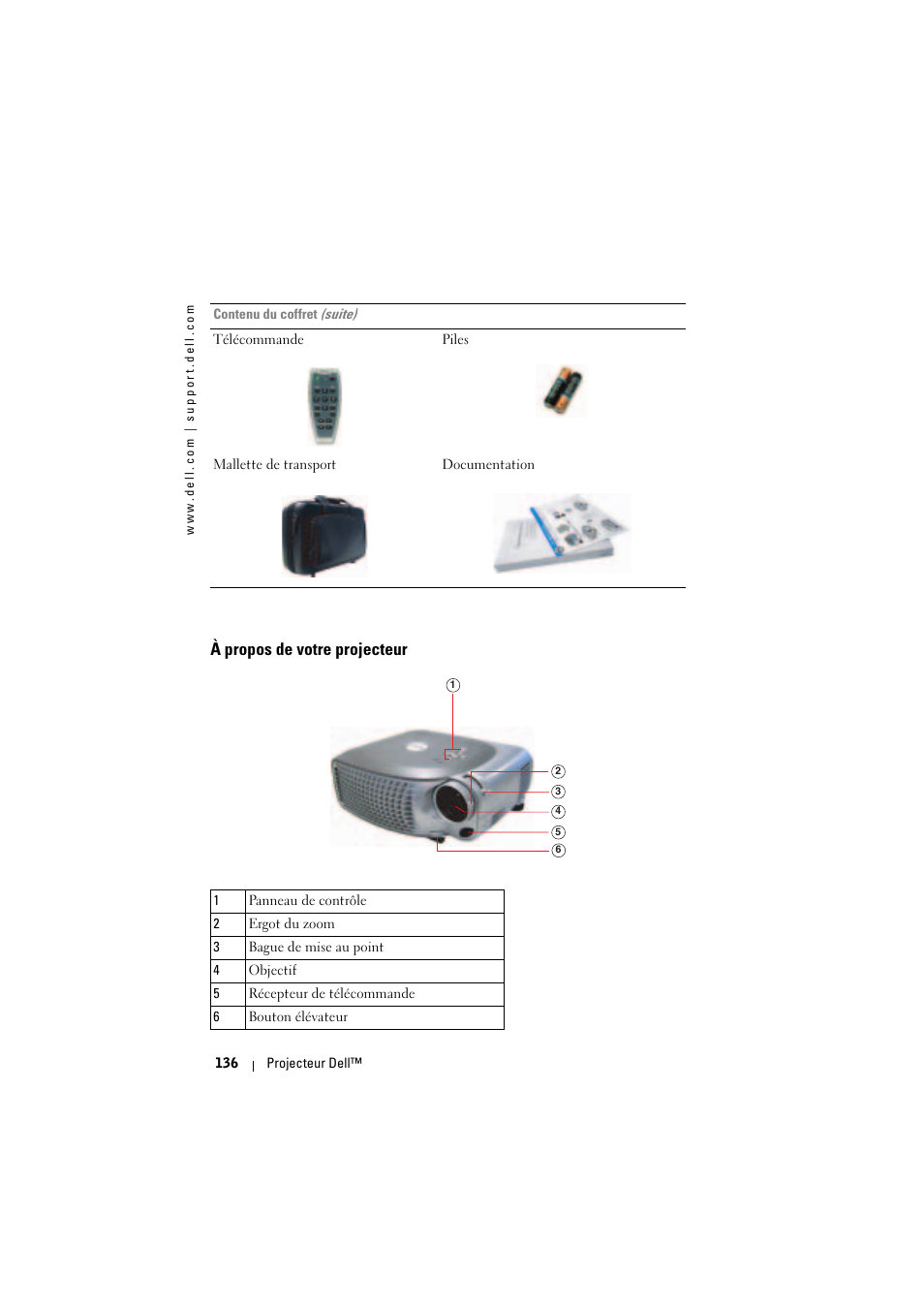 À propos de votre projecteur | Dell Projector 1200MP User Manual | Page 136 / 904